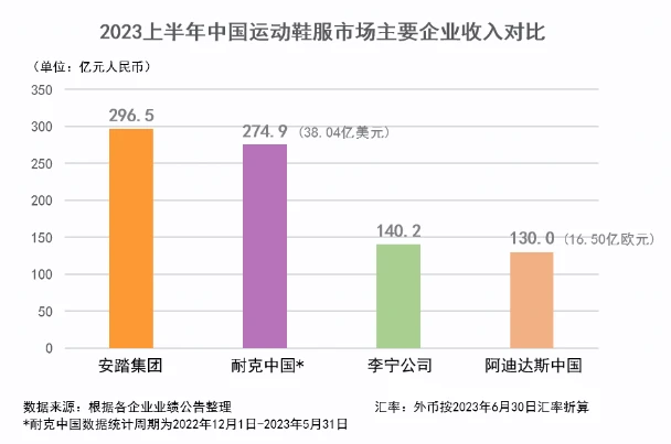 哪里有适合初学者的篮球站位练习方法_2